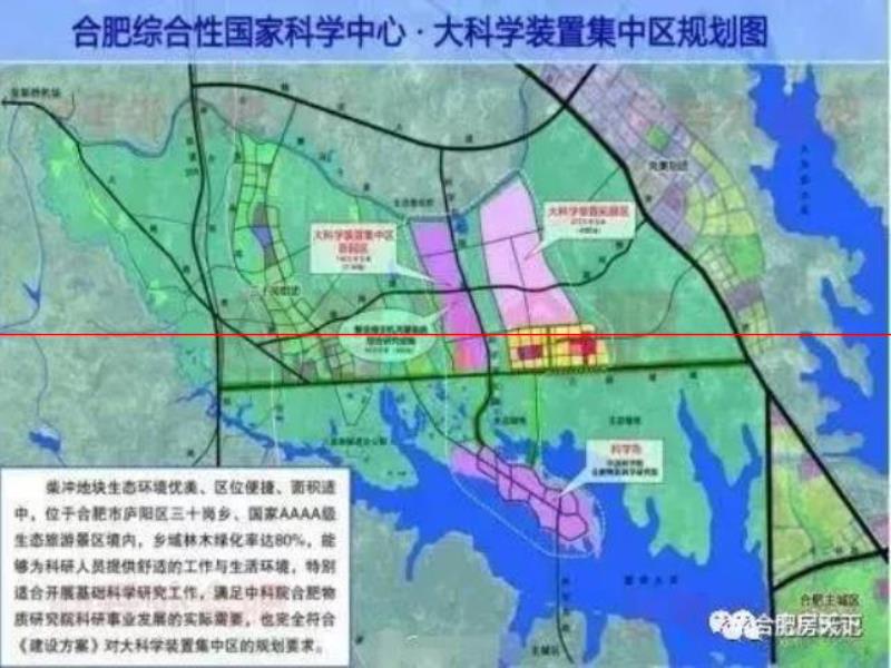 大科學(xué)裝置集中園落戶三十崗 今年開建 廬陽北成下一個(gè)科學(xué)島