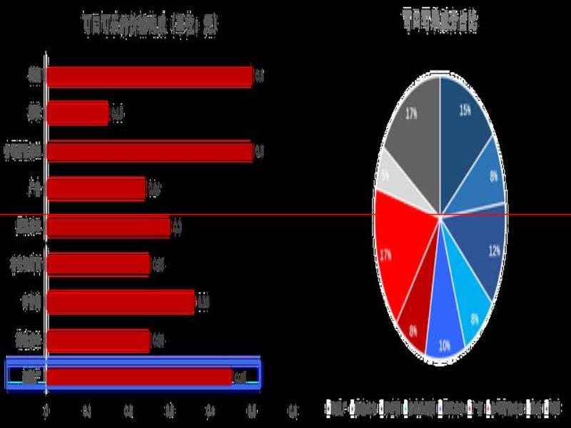 氪金  為什么中國人搞不出自己的可口可樂？