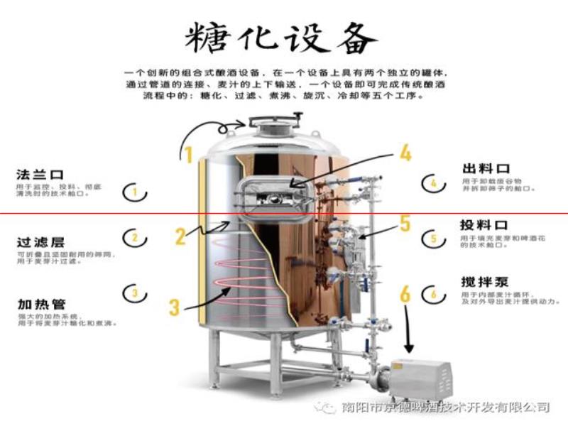 精釀啤酒一體機(jī)和分體機(jī)哪個(gè)好？