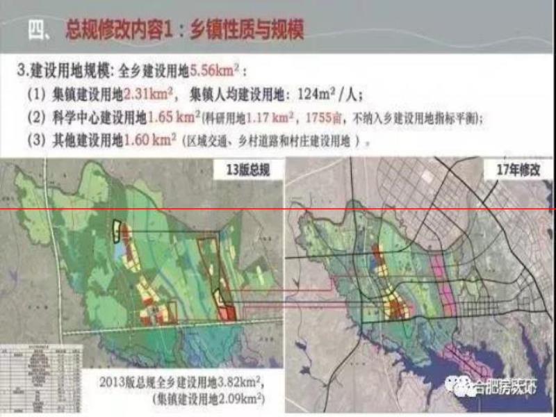 大科學(xué)裝置集中園落戶三十崗 今年開建 廬陽北成下一個(gè)科學(xué)島