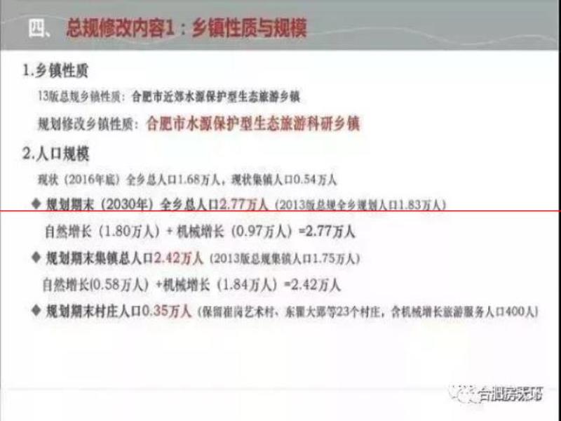 大科學(xué)裝置集中園落戶三十崗 今年開建 廬陽北成下一個(gè)科學(xué)島