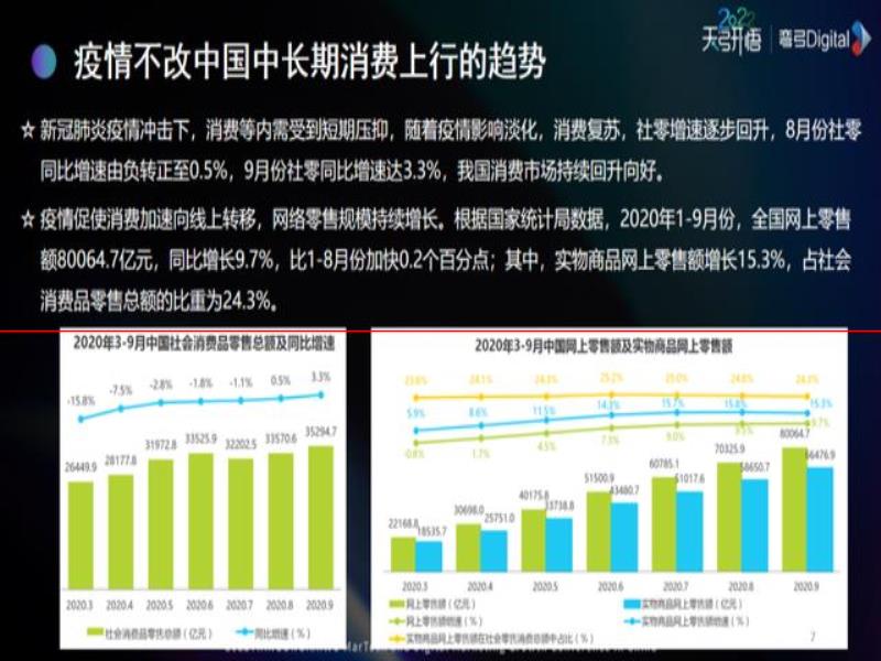 青島啤酒創(chuàng)新營銷事業(yè)部副總經(jīng)理史永剛：線上線下必須一塊走