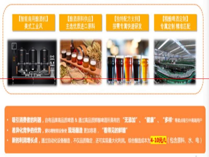 36氪  切入精釀賽道To B生意，智能啤酒設備研發(fā)公司「愛咕嚕」獲近千萬元Pre-A輪融資