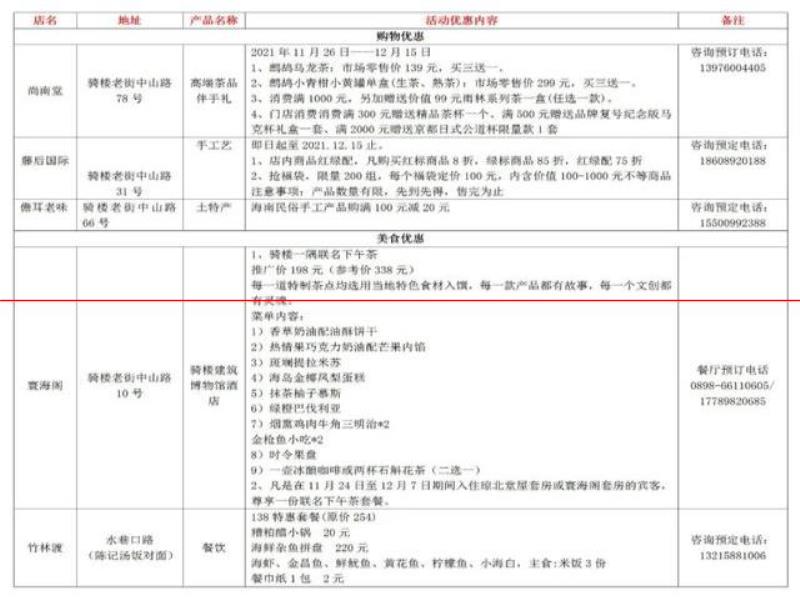 2021年（第二十二屆）海南國(guó)際旅游島歡樂節(jié) 龍華區(qū)六大主題活動(dòng)歡樂全開