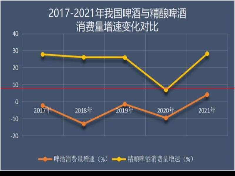 「抖音酒類報(bào)白」抖音酒類行業(yè)新風(fēng)向，商家如何成功報(bào)白？